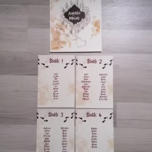 Plan gości w motywie Harrego Pottera